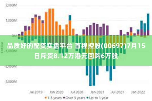 品质好的配资实盘平台 首程控股(00697)7月15日斥资8.12万港元回购6万股
