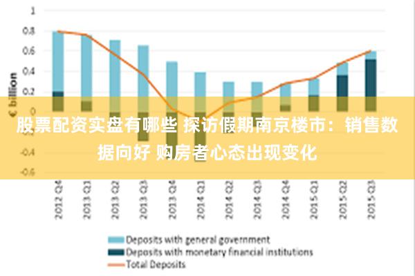 股票配资实盘有哪些 探访假期南京楼市:销售数据向好 购房者心态出现变化