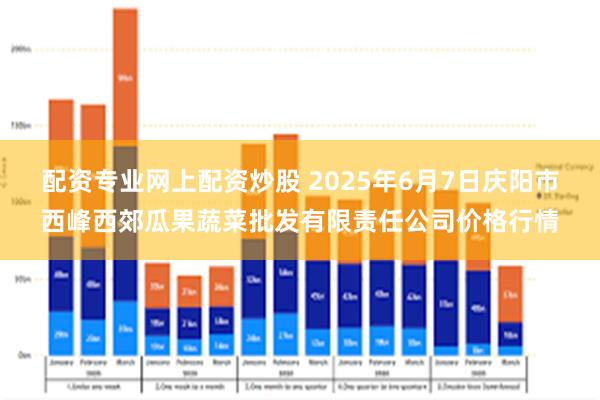 配资专业网上配资炒股 2025年6月7日庆阳市西峰西郊瓜果蔬菜批发有限责任公司价格行情