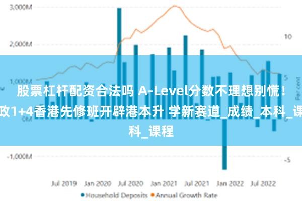 股票杠杆配资合法吗 A-Level分数不理想别慌！华政1+4香港先修班开辟港本升 学新赛道_成绩_本科_课程