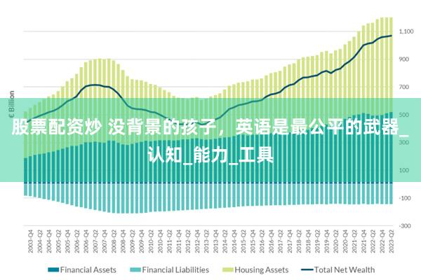 股票配资炒 没背景的孩子，英语是最公平的武器_认知_能力_工具